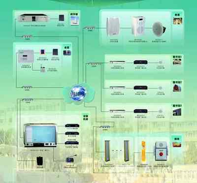 2017IFC廣州之聲 老鄉，北京見——廣州網絡技術服務的發展與展望